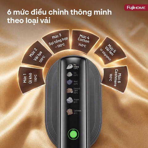 Bàn là hơi nước cầm tay Fujihome SI716B 1200W bình 240ml | Hàng chính hãng