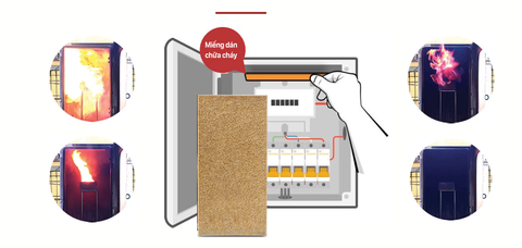 Miếng Dán Chống Cháy Tự Động Elephant 114 – Vệ Sĩ Cho Tủ Điện & Hộp Kỹ Thuật