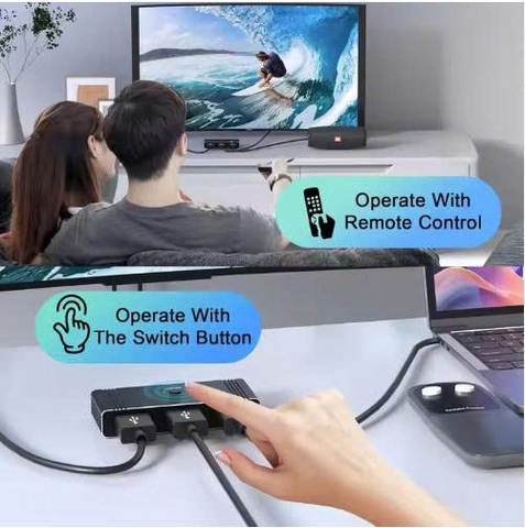 Bộ chuyển đổi HDMI hai chiều (1-2-1)