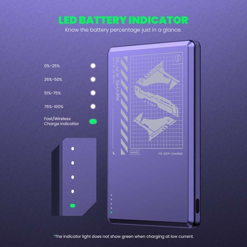 Pin dự phòng Xiaomi Black Shark Blade BPB10 Magsafe 5000mAh