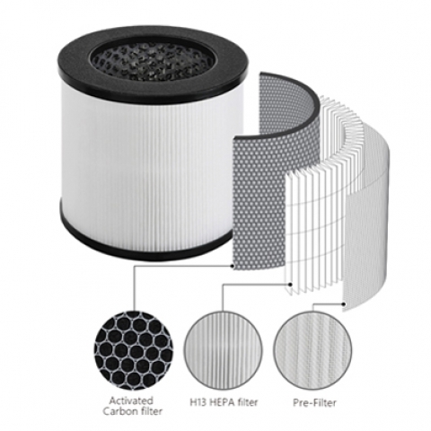 Bộ màng lọc cho điều hòa không khí Fujie AP300 Filter | Hàng chính hãng