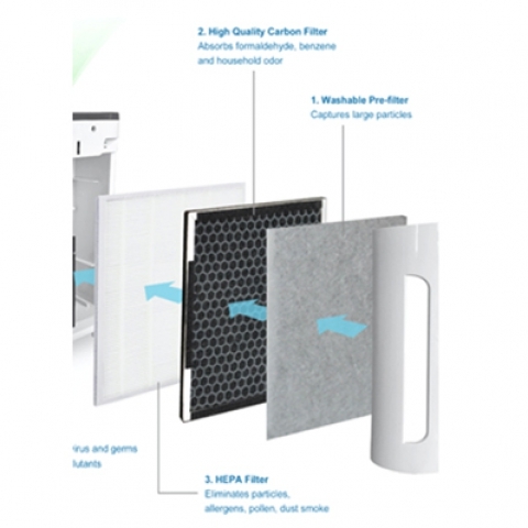 Bộ màng lọc cho điều hòa không khí Fujie AP600 Filter | Hàng chính hãng