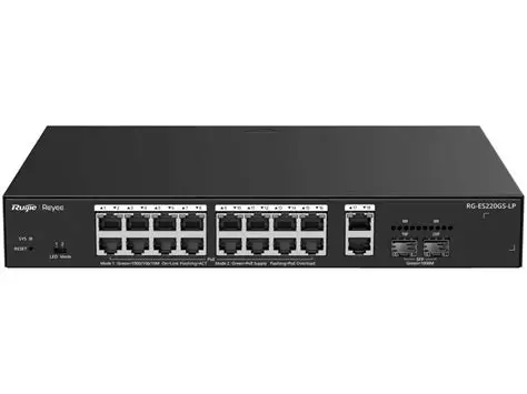 RG-ES220GS-LP – Smart Managed PoE Switch