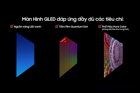 Smart Tivi QLED Samsung 4K 50 inch QA50Q7FA (50Q7FA) | Hàng chính hãng