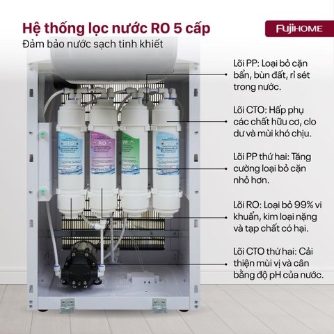 Máy lọc nước RO thương mại nóng lạnh Fujihome WP9201C | Hàng chính hãng