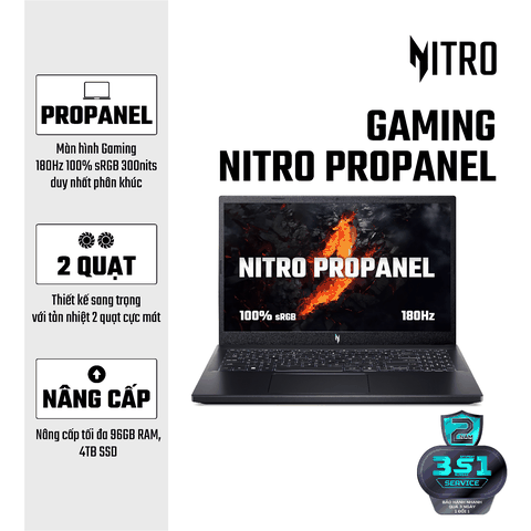 Laptop Acer Gaming Nitro ProPanel ANV15-41-R9M1 - NH.QPFSV.004