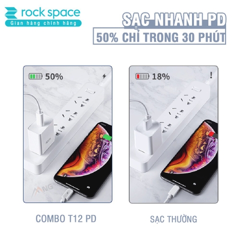 Bộ combo củ sạc nhanh chuẩn PD Rockspace T12 pro