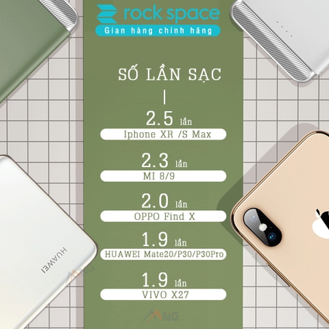 Sạc dự phòng mini chính hãng Rockspace P71 dung lượng 10.000 mAh  cho điện thoại iphone, Samsung, huawei, Oppo