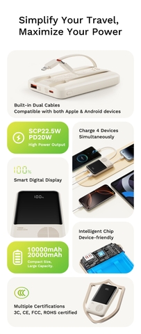 Pin sạc dự phòng tích hợp dây sạc Rockspace P95 sạc nhanh 22.5w 10000mAh hàng chính hãng có BH