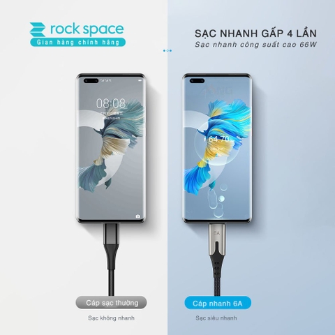 Dây cáp sạc nhanh TypeC Rockspace M1 dây dù sạc nhanh 6A độ dài 1m, hàng chính hãng bảo hành 12 tháng