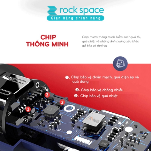 Tẩu sạc 2 cổng sạc nhanh trên xe hơi Rockspace Sitor typeC