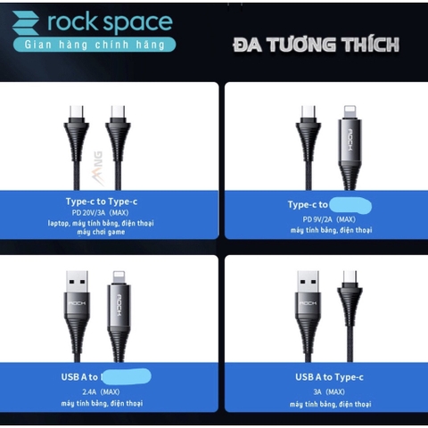Dây cáp sạc nhanh 4 in 1 iphone, samsung và các dòng điện thoại Rockspace R12 chuẩn lightning TypeC, sạc nhanh PD QC