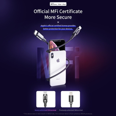 Dây cáp MFI sạc nhanh iphone Rockspace A1 dây dù chuẩn PD typeC to lightning bảo hành 12 tháng