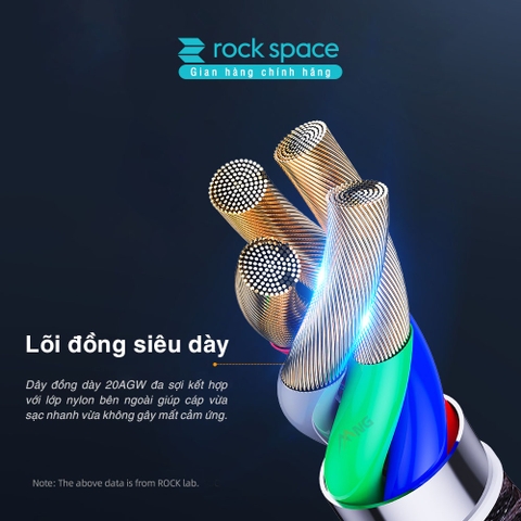 Dây cáp sạc nhanh chính hãng ba đầu Rockspace G18 Lightning, Micro, TypeC dây dù, sạc 3 thiết bị cùng lúc, BH 12 tháng