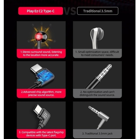 Tai nghe nhét tai Rockspace Gaming C2 chân typeC chơi game nghe nhạc - Hàng chính hãng bảo hành 12 tháng lỗi 1 đổi 1