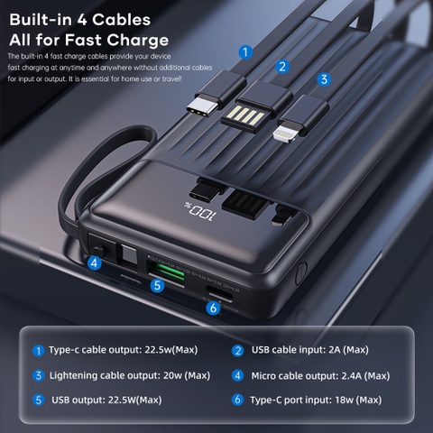 Pin dự phòng tích hợp dây sạc Rockspace P79 sạc nhanh 22.5W - Hàng chính hãng bảo hành 12 tháng lỗi 1 đổi 1