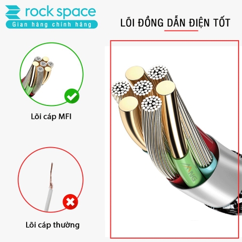 Cáp sạc Rockspace dây dù đầu kim loại chuẩn MFI dành cho iphone, sạc nhanh, ổn định, chính hãng bảo hành 1 năm