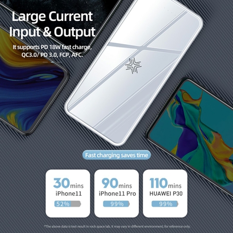 Pin sạc dự phòng không dây chính hãng Rockspace P62PD dung lượng thực 10.000 mAh, chuẩn PD sạc nhanh cho iPhone, samsung