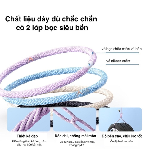 Dây sạc iphone PD 33W Chính hãng Rockspace Z21 chuẩn sạc nhanh không nóng máy bảo hành 1 năm 1 đổi 1