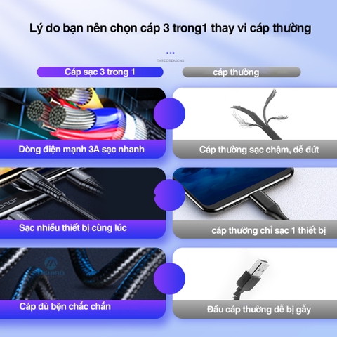 Dây cáp sạc nhanh 3 đầu iphone typeC micro Rockspace Hi-Tensile dây dù sạc 3 thiết bị có BH