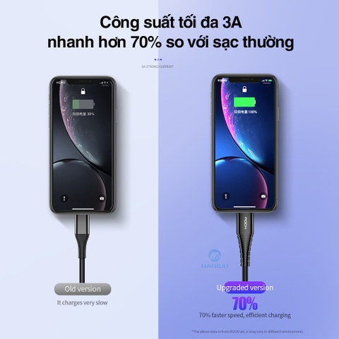 Dây cáp sạc nhanh 3 đầu iphone typeC micro Rockspace Hi-Tensile dây dù sạc 3 thiết bị có BH