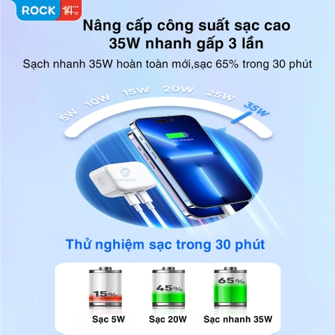 Củ sạc nhanh cho iphone 35W Rockspace T58 2 cổng TypeC ổn định hàng chính hãng bảo hành 12 tháng