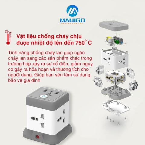 Ổ Cắm điện thông minh kéo dài dạng tháp Manigo 4 ổ 2 cổng USB TypeC dây cắm kéo dài 2,5 mét bh 3 năm