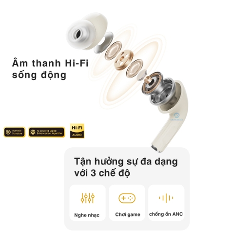 Tai nghe bluetooth chính hãng Rockspace A5 pro true wireless ko dây chống ồn chủ động ANC Bh 1 năm