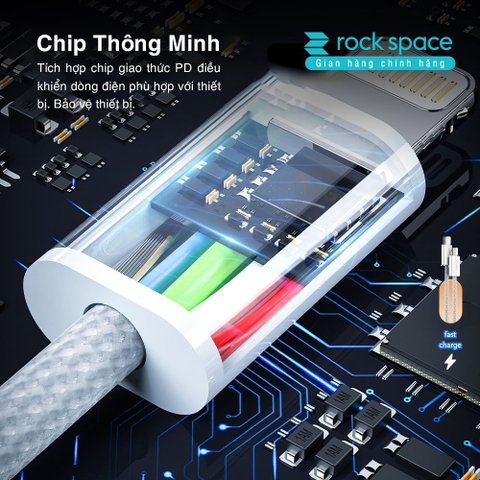 Dây cáp sạc nhanh iphone Rockspace Z20 PD 20W  sạc nhanh hỗ trợ truyền dữ liệu bảo hành 1 năm