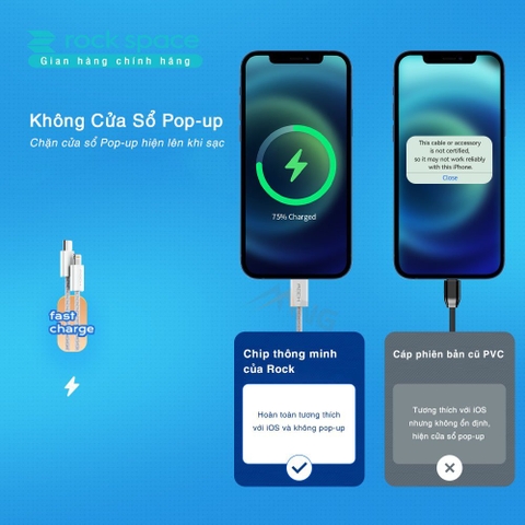 Dây cáp sạc nhanh iphone Rockspace Z20 PD 20W  sạc nhanh hỗ trợ truyền dữ liệu bảo hành 1 năm