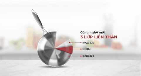 Đáy Chảo Inox 3 Lớp Và 5 Lớp: Loại Nào Nấu Ăn Ngon Hơn?