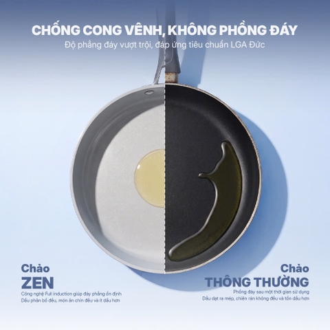 Chảo chống dính Ceramic Elmich Premium Zen