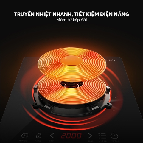 Bếp điện từ Elmich ICE9300
