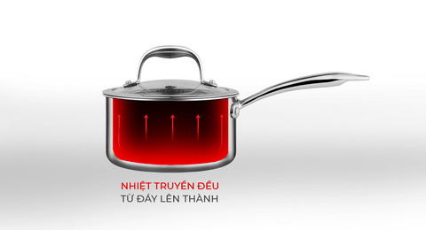 Quánh Inox 3 lớp cao cấp đáy liền Trimax XS EL-3745 size 16cm