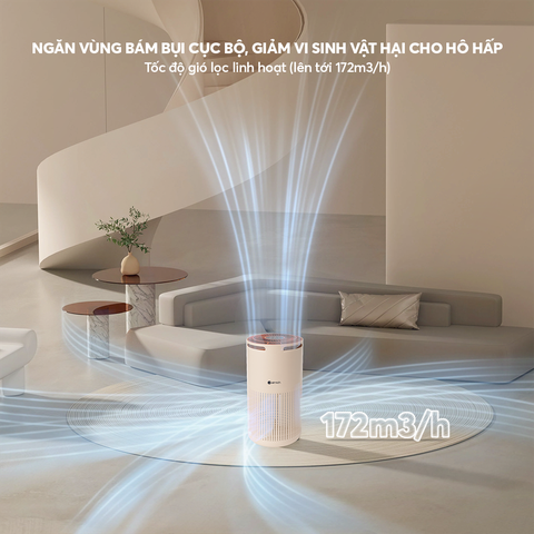 Máy lọc không khí Elmich APE9322