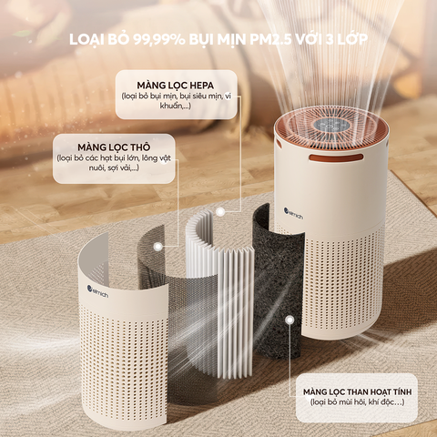 Máy lọc không khí Elmich APE9322