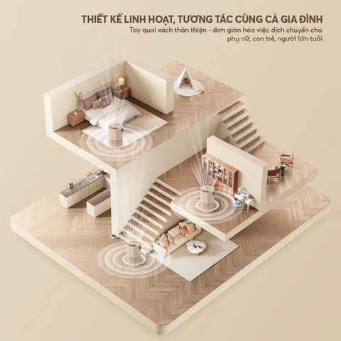 Máy lọc không khí Elmich APE9325