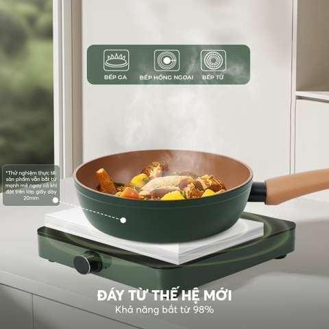 Chảo chống dính ceramic Elmich Plus Harmony EL5986PT