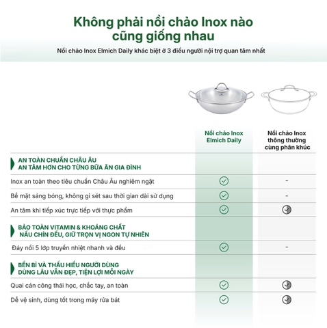 khung so sánh