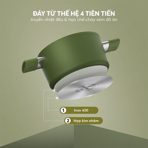 Bộ nồi chống dính ceramic Elmich Plus Olive EL5220OV04 quánh 16, nồi 20, 24 chảo 26cm