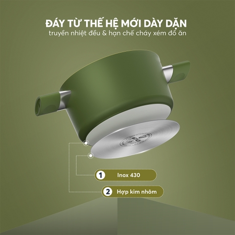 Bộ nồi chống dính Ceramic Elmich Plus Olive EL5233OV03-18,20,24cm
