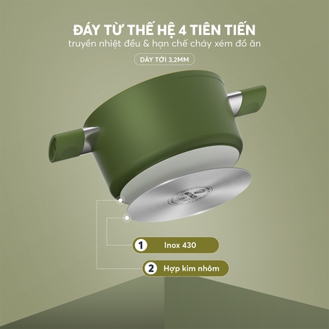 Bộ nồi chống dính Ceramic Elmich Olive EL5220OV03 size 18, 20, 24cm