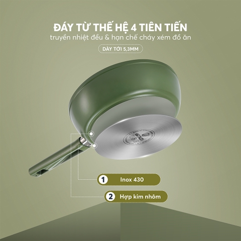 Chảo chống dính ceramic Elmich Plus Olive EL5965OV