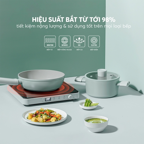 Chảo chống dính Ceramic Elmich Verona EL5968SK Size 20, 24, 26, 28cm