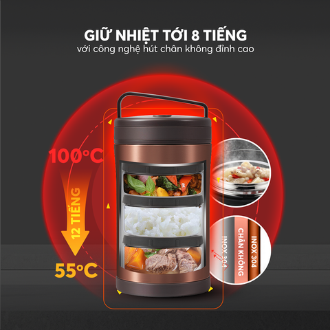 Hộp cơm giữ nhiệt inox 304 Elmich EL1290 dung tích 1.8L
