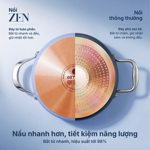 Bộ nồi Ceramic Elmich Premium Zen Quánh 16cm, nồi 18, 20, 24cm