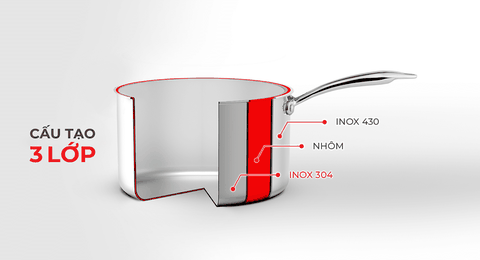 Quánh Inox 3 lớp cao cấp đáy liền Trimax XS EL-3745 size 16cm