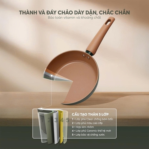 Chảo chống dính ceramic Elmich Plus Harmony EL5986PT
