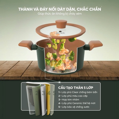 Bộ nồi chống dính ceramic Elmich Plus Harmony EL5246PT01-18, 20, 24cm