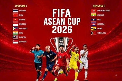 FIFA ASEAN Cup 2026: Đột phá thể thức thi đấu, mức tiền thưởng 